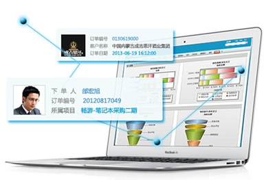 上海奕行信息簽約CloudCC CRM，開啟智能互聯(lián)服務(wù)新篇章
