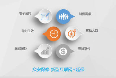 新零售時(shí)代的新賽道 眾安保修以“互聯(lián)網(wǎng)+”重塑延保服務(wù)格局